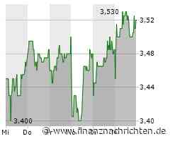 Champions League: Atletico schlägt BVB im Viertelfinal-Hinspiel