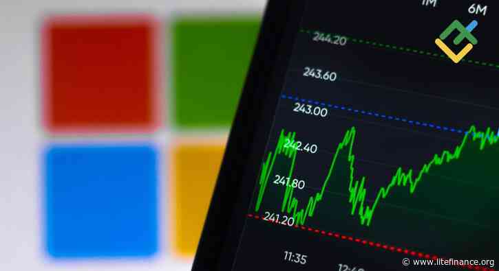 Microsoft (MSFT) Share Price Forecast for 2024, 2025-2026 and Beyond