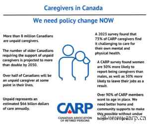 CARP Stands up for Caregivers