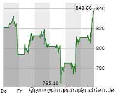 Aktienmarkt: Starke Nachfrage treibt Kurs der Nvidia-Aktie (839,2736 €)