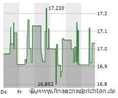 Aktie von Kinder Morgan: Kurs mit wenig Bewegung (17,0822 €)