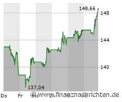 Bayer verbündet sich mit Google für neue Ansätze mit KI in der Medizin und die Anleger sind dem nicht abgeneigt