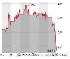 Nikola Aktie: Schwankender Kurs und Zukunftsprognosen