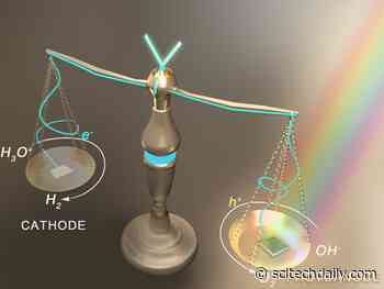 Powering the Future: Unbiased PEC Cells Achieve Unprecedented Efficiency