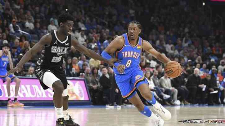 With All-Star Gilgeous-Alexander leading the way, young Thunder confident heading into the playoffs