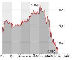 Thyssenkrupp Steel will Kapazitäten verringern - Arbeitsplatzabbau