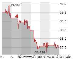 Verizon Communications Aktie: Zukunft trotz Herausforderungen