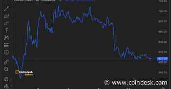 Bitcoin Cash Sends Bitcoin Traders Warning Sign About Halving