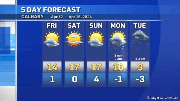 Keep that snow brush handy: More snow expected next week