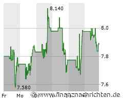 Warner Bros Discovery-Aktie läuft heute schlechter (7,8705 €)