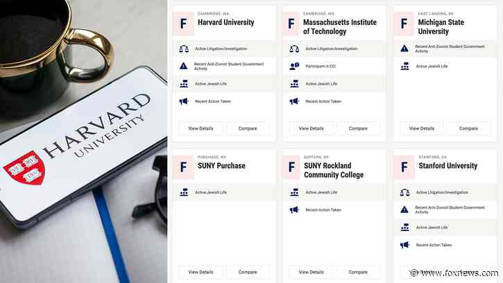 Harvard, dozen other college campuses hit with failing grade on ADL Antisemitism Report Card