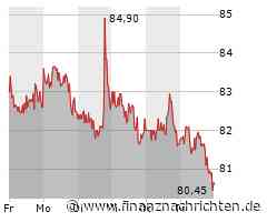 BioNTech Aktie: Rückgang Trotz Forschungshoffnung