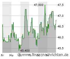 EQS-News: Formycon AG: Überzeugende Gesamtbilanz - Formycon berichtet vorläufige Zahlen für das Geschäftsjahr 2023 und übertrifft Prognose