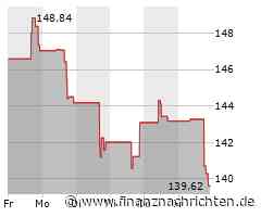 Dollar General-Aktie: Kurs heute im Minus (139,1870 €)