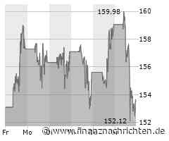 ROUNDUP/Aktien New York Schluss: Anlegerflucht zum Wochenende