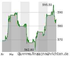 Netflix erhöht Preise in Deutschland