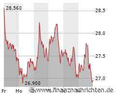 Nel ASA zurück im Tal der Tränen, BYD sorgt für etwas Zuversicht, die Deutsche Telekom zahlt Dividende und Bayer bleibt in schwacher Verfassung