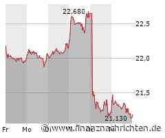 3. Liga live bei MagentaSport 33.Spieltag: Samstag ab 13.30 Uhr mit dem Topspiel Ulm (2.) gegen Münster (3.) / 1:1 zu wenig! Duisburg trifft nur ins eigene Tor, Schommers rechnet und glaubt ans Wunder