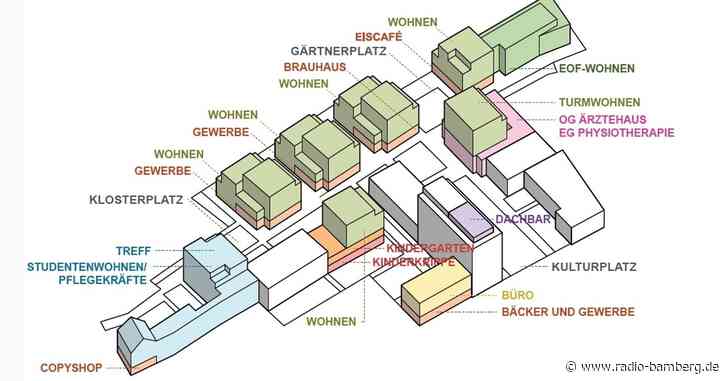 Lui One in Bamberg erwacht zum Leben