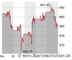 KIs von Meta und OpenAI sollen besser argumentieren und planen können - nächster Schritt zur AGI?