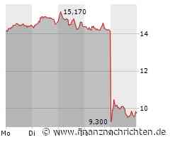 Varta Aktie: Sturz unter Zehn-Euro-Marke