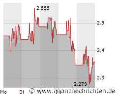 Lucid: US-Elektroauto-Startup kann Auslieferungen in Q1 steigern