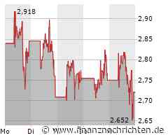 CureVac: Die Entscheidung fällt nächste Woche!