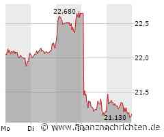 Eishockey live bei MagentaSport: Mittwoch 1.Finale Berlin-Bremerhaven, Donnerstag WM-Tests / Starke WM der deutschen Frauen ohne Ertrag: "Man regt sich darüber auf, weil wir wissen, dass wir da waren"