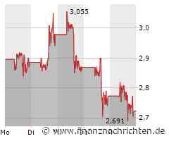 Plug Power Aktie: Fortgesetzter Abwärtstrend Ungebremst