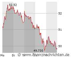 Die nächste Woche wird für Covestro hochspannend!