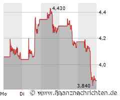 Nio Aktie: Sturzflug im Börsenwirbel
