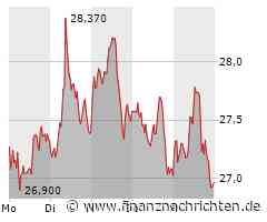 'Einfach nur geil': Bayer macht Meisterstück perfekt