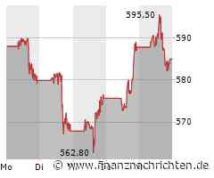 Netflix erhöht die Preise in Deutschland - so viel kosten die Abos jetzt