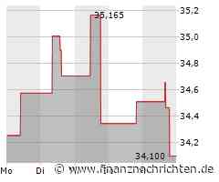 Exelon Aktie: Abschied einer Führungspersönlichkeit