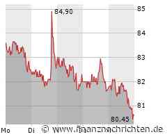 BioNTech Aktie: Hammer und Herausforderungen