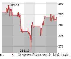 Music Pro: Bringt Spotify jetzt endlich die Hi-Fi-Option?