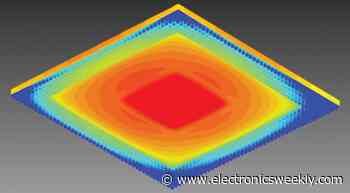 Sponsored Content: Five tips for predicting component temperatures