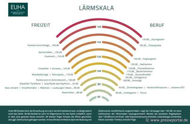 Tag gegen Lärm 2024: "Ruhe gewinnt, die Zukunft beginnt."