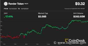 First Mover Americas: Hong Kong Spot Bitcoin ETF Applicants Claim Approval