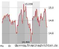 Capital Group steigt wieder bei der Deutschen Bank ein