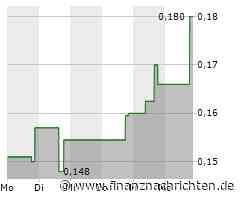 Power Nickel veröffentlicht erste Analyseergebnisse des auf seinem Projekt NISK neu entdeckten Kronjuwels