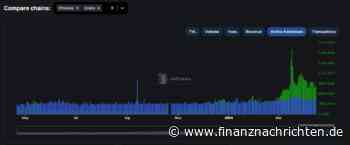 Ethereum-Update: Warum die entscheidende Änderung auf sich warten lässt!