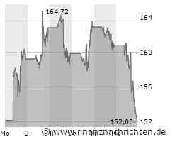 Musk will neue X-Nutzer für Posts bezahlen lassen