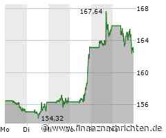 ROUNDUP/Aktien New York Schluss: Dow fällt auf tiefsten Stand seit Mitte Januar