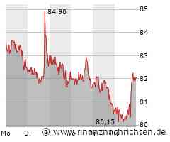 BioNTech Aktie: Unvorhersehbare Zukunft?