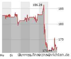 Welche Internetaktien aus China haben das größte Potenzial? JP Morgan verrät seine Favoriten