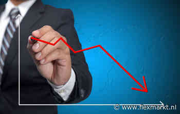 ABU marktmonitor: uren en omzet dalen minder hard