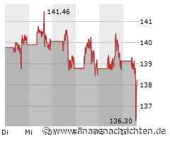 Johnson & Johnson macht Milliardengewinn - Prognosen eingegrenzt