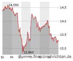 Biotech Report: Evotec und Qiagen rutschen ab
