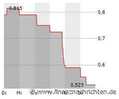 Accentro Real Estate: Mehrere Möglichkeiten der Rettung